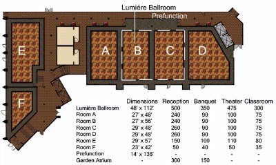 Photo of Lumiere Ballroom A-D