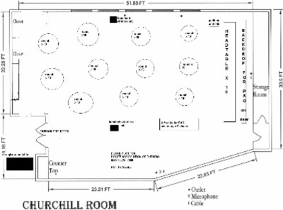 Photo of Churchill Room
